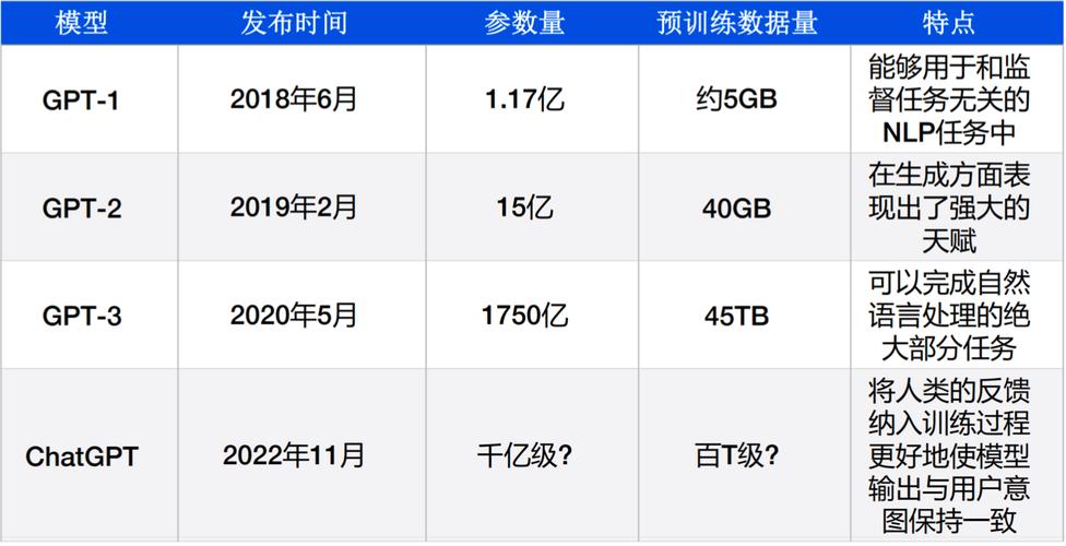 智能化整体解决方案__智能化方案设计怎么做