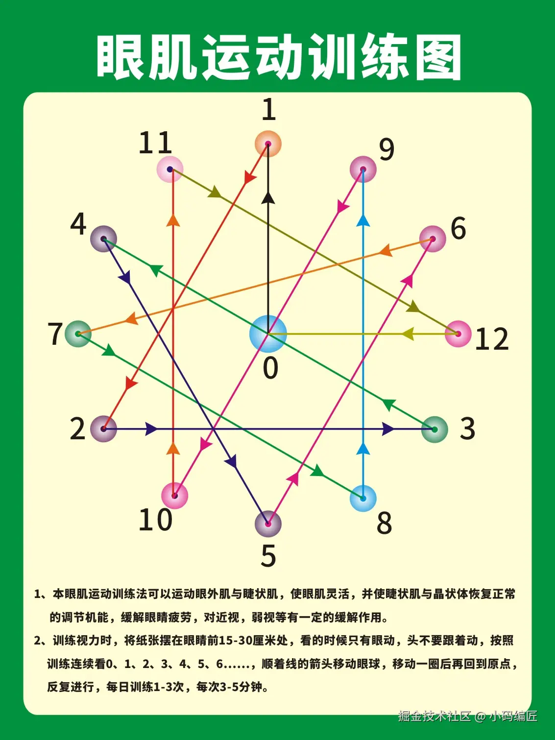 运动计时提醒软件__提醒运动壁纸