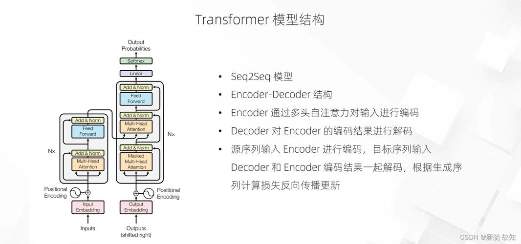 基石框架__软件架构设计