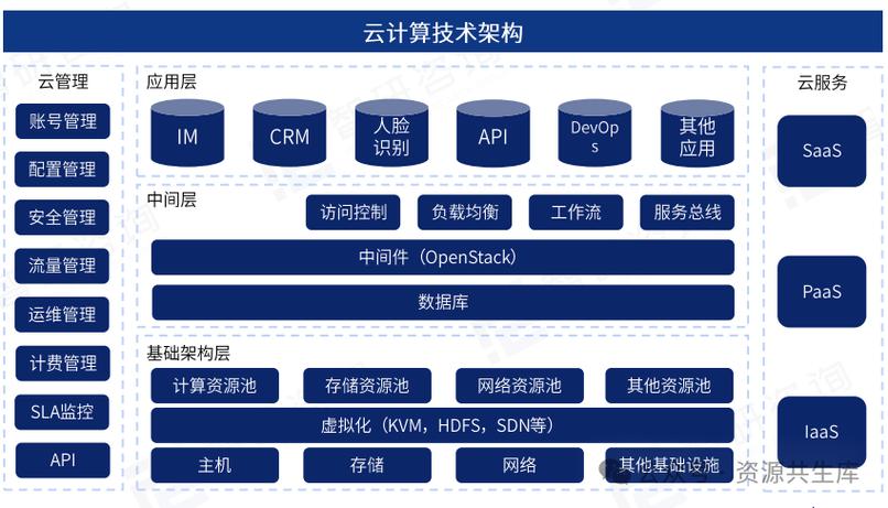 虚拟内存管理机制__虚拟内存实现进程空间隔离