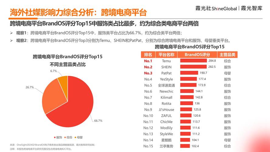 图片渲染 API：极速生成电商、社媒、营销、横幅、证书等图片！__图片渲染 API：极速生成电商、社媒、营销、横幅、证书等图片！