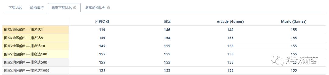 国内游戏公司市值排名_国内游戏公司_国内游戏公司排行榜前十名