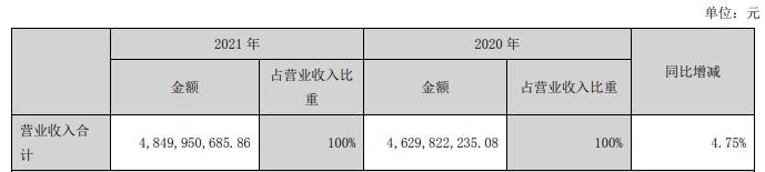 中国十大游戏公司排名_十大游戏公司排行榜_上市游戏公司