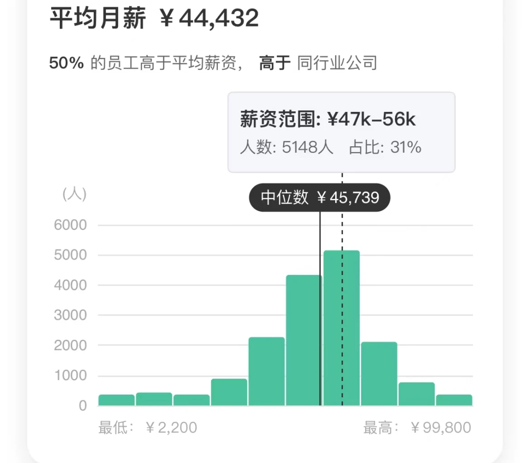 良心游戏公司_良心游戏公司简介_良心游戏公司微信红包可以提现