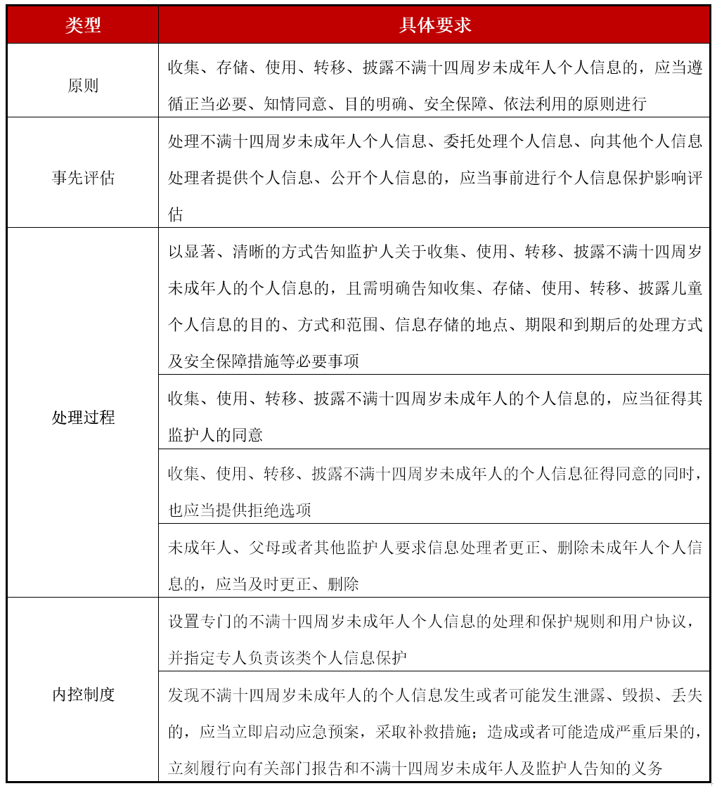 网络游戏公司排行榜前十名_网络游戏公司_网络游戏公司经营范围