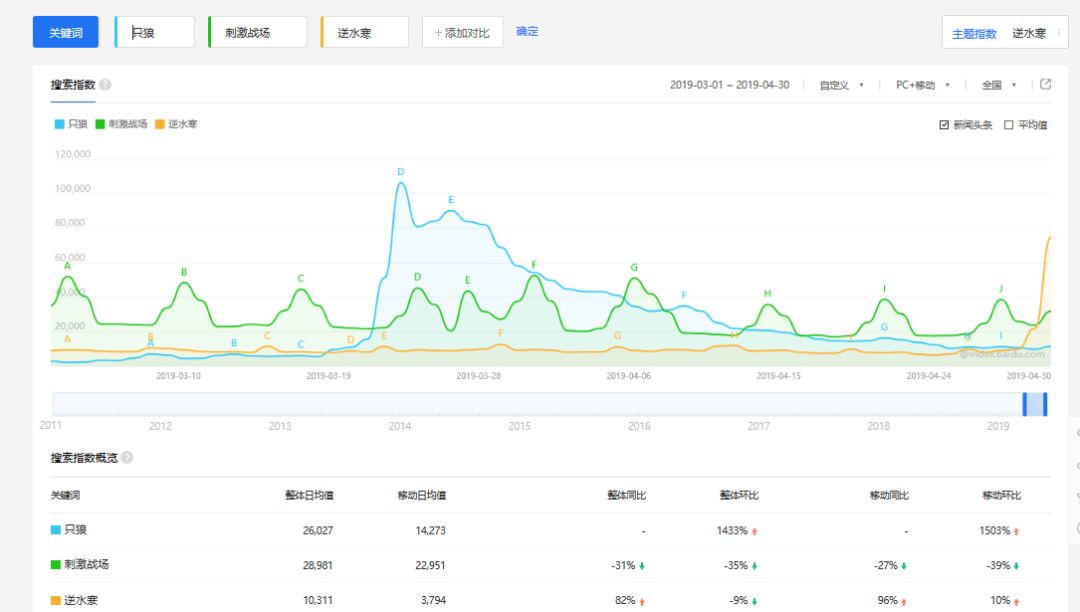 飞玩资讯单机游戏公司_单机游戏公司_单机游戏公司排行