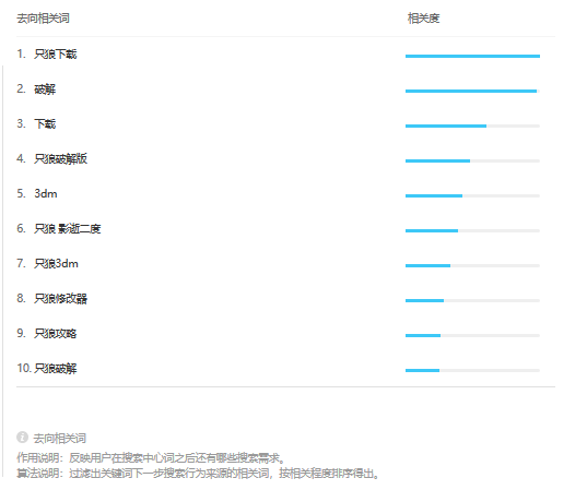 飞玩资讯单机游戏公司_单机游戏公司排行_单机游戏公司